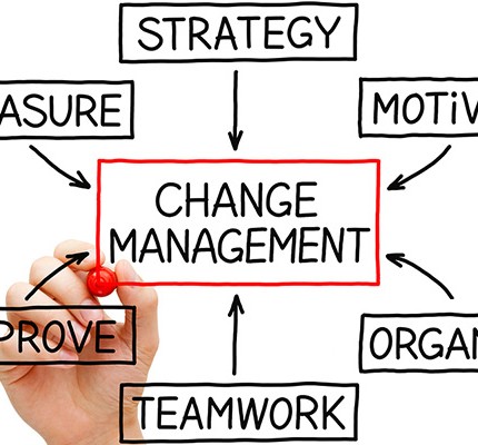 Change-Management-Flow400